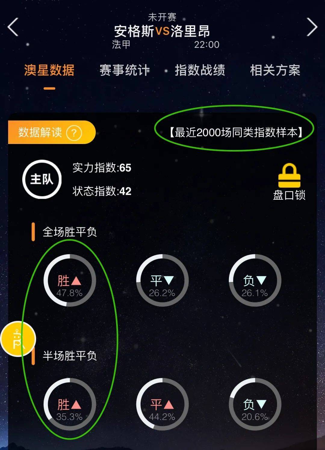 和球迷的密